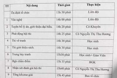 THÔNG BÁO VỀ VIỆC TỔ CHỨC HỘI THI VẼ TRANH VÀ GIỚI THIỆU SÁCH